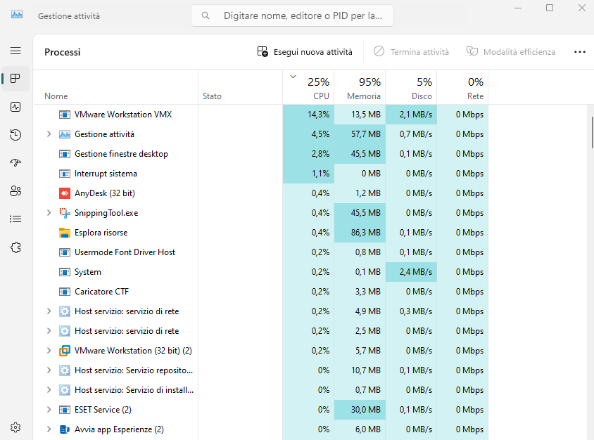 Task Manager Windows
