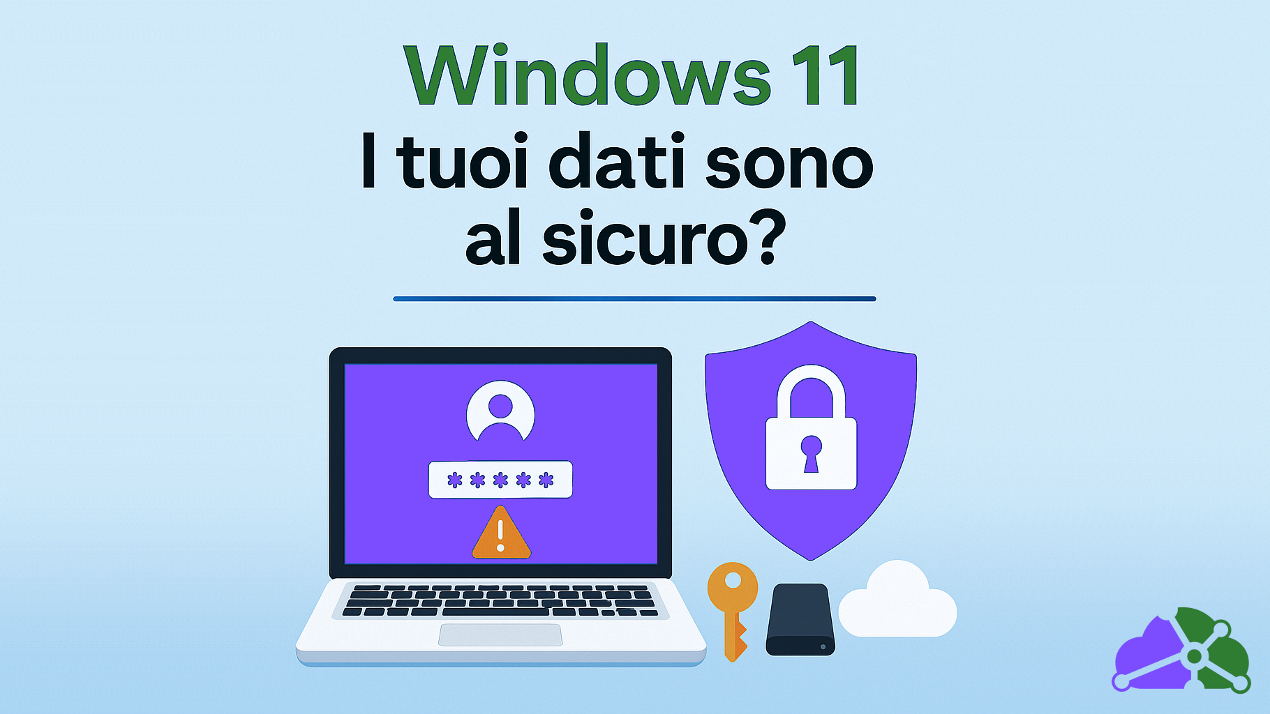 Protezione dei dati Windows 11